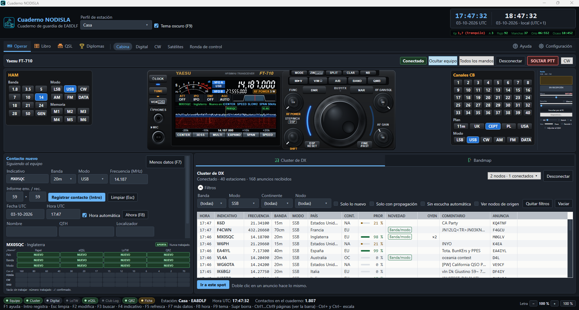 Ventana «Operar» del Cuaderno NODISLA: frontal del Yaesu FT-710 dibujado con VFO y S-métro, cluster de DX en vivo, y el formulario de nuevo contacto con el histórico QSL de la estación trabajada.